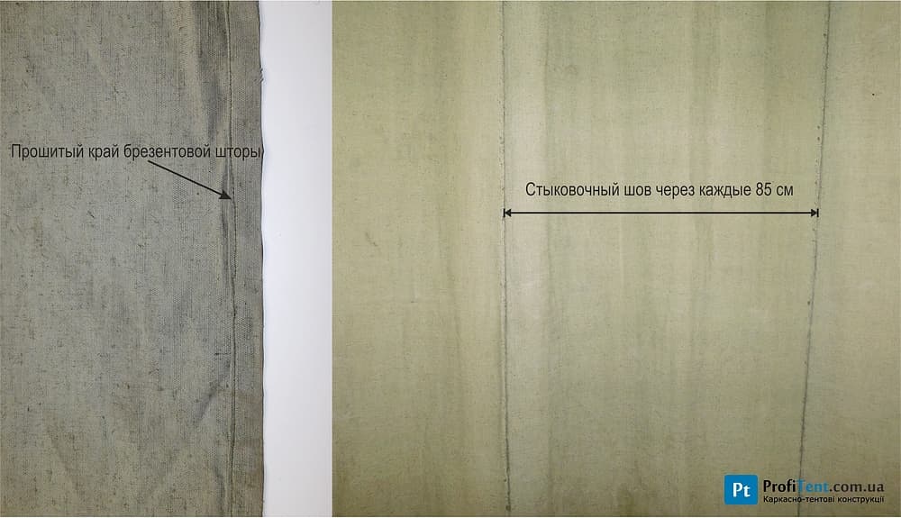 Пошиття штор з брезенту