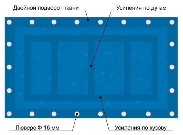 Тент накидка з посиленнями по кузову