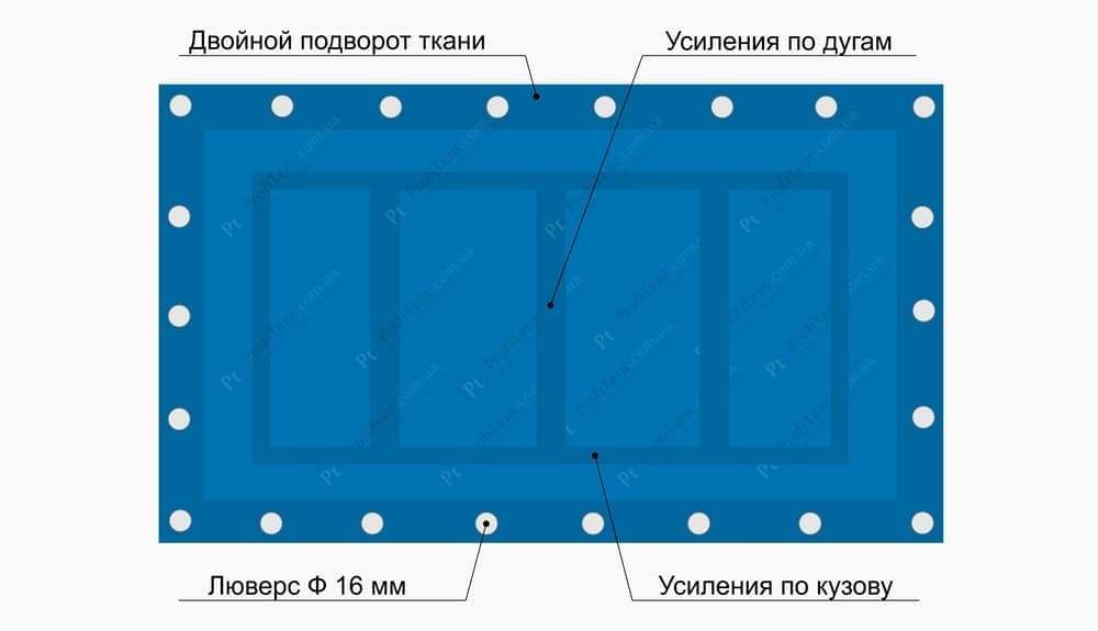 Тент ПВХ з посиленнями